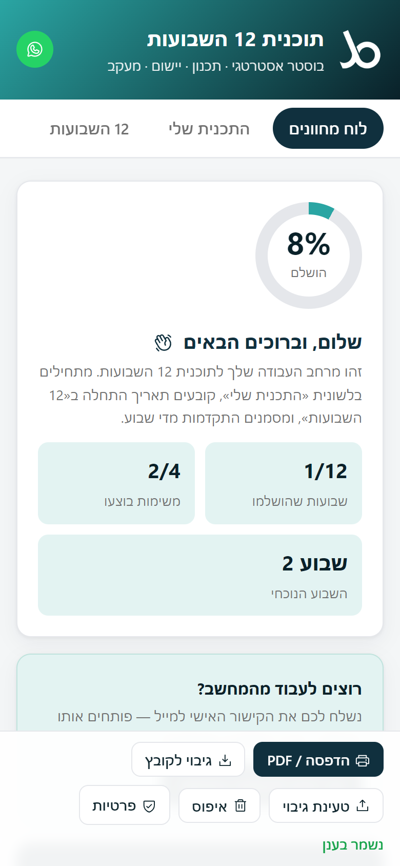 לוח המחוונים באפליקציה: אחוז התקדמות, השבוע הנוכחי, ומשימות שהושלמו