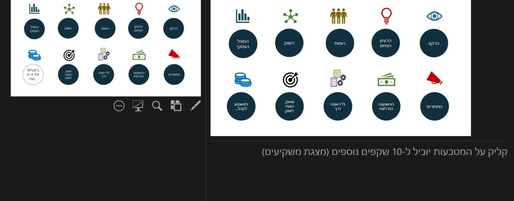 כך נראית תצוגת מגיש. מצד שמאל - מה שהקהל רואה כרגע.
מצד ימין - אחרי הקליק הבא. למטה - ההערות.